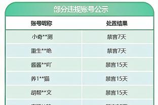 曼晚：拉特克利夫净资产202亿美元？曼联做好了重大改造的准备