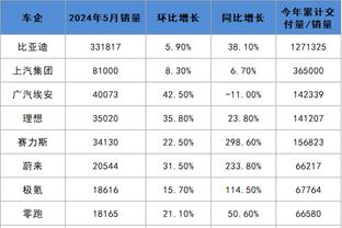 开云棋牌邀请码